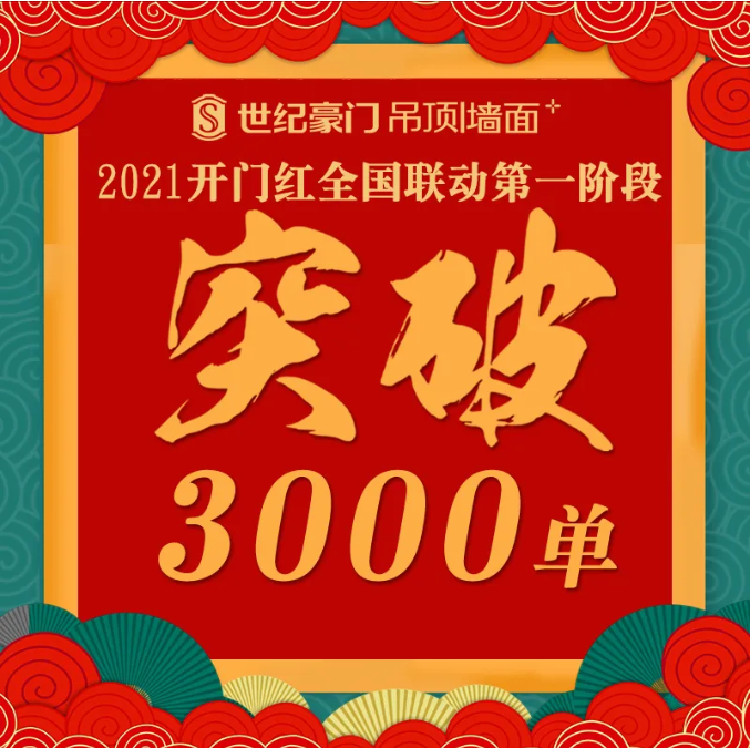 世紀豪門「金牛開門紅」第一階段戰報來襲！
