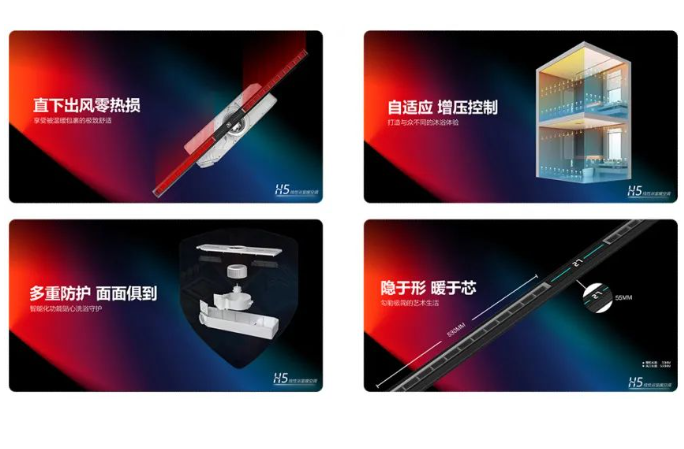 世紀豪門·浴室好物|為嚴寒開啟作戰！